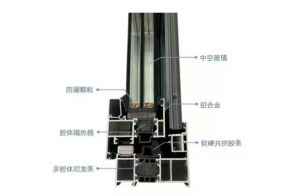 通遼系統(tǒng)門窗 通遼系統(tǒng)門窗